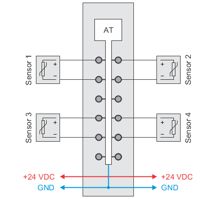 PLC-X20系列_温度模块_1.X20AT2222,2311,2402,4222,4232,6402_1.产品简介_X20AT4232_files_image002