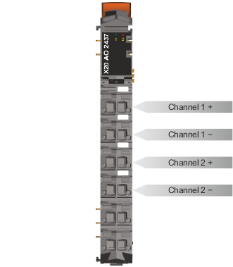 PLC-X20系列_模拟输出模块_2.X20(c)AO2437_1.产品简介_X20(c)AO2437_files_image002