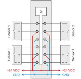 PLC-X20系列_数字量输入模块_1.X20(c)DI4371,6371,9371,0471,2371,6373,8371_1.产品简介_X20DI4372_X20DI4372.files_image002