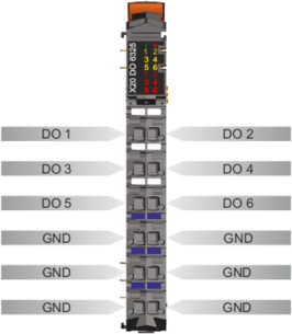 PLC-X20系列_数字输出模块_5.X20DO6325_1.产品简介_X20DO6325_files_image002