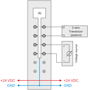 PLC-X20系列_模拟输入模块_3.X20AI2237,2437_1.产品简介_X20AI2237_files_image002