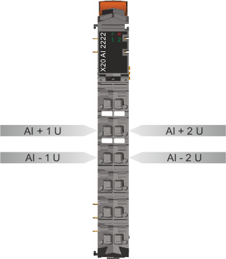 PLC-X20系列_模拟输入模块_2.X20AI2222,2322,2622,4222,4322,4622_1.产品简介_X20AI2222_files_image001