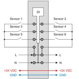PLC-X20系列_数字量输入模块_6.X20DI2653,X20DI4653,X20DI6553_1.产品简介_X20DI6553_X20DI6553.files_image002