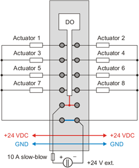 PLC-X20系列_数字输出模块_7.X20DO8323,8331,8332,8332-1_1.产品简介_X20(c)DO8332_files_image002