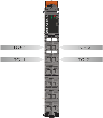 PLC-X20系列_温度模块_1.X20AT2222,2311,2402,4222,4232,6402_1.产品简介_X20AT2402_files_image001