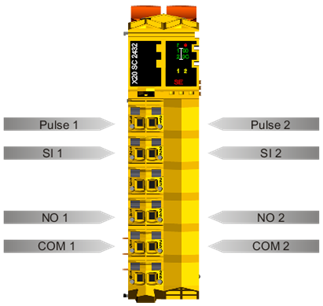 PLC-X20系列_混合数字模块_4.X20(c)SC2432_1.产品简介_X20(c)SC2432_files_image002