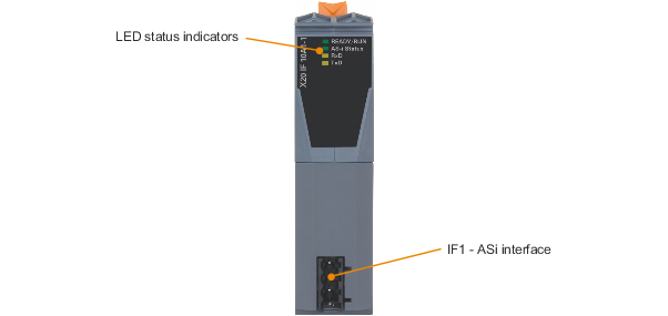 PLC-X20系列_通信接口模块_ASi_X20IF10A1-1_1.产品简介_X20IF10A1-1_files_image001
