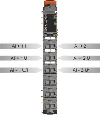 PLC-X20系列_模拟输入模块_5.X20AI2632,2632-1,4632,4632-1_1.产品简介_X20AI2632-1_files_image001