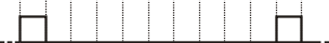 PLC-X20系列_CPU_3.X20SL80xx 与 X20(c)SL81xx_2.LED指示灯状态说明_X20SL80xx_安全处理器的状态 LED_files_blinkcode_1