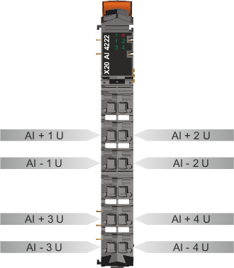 PLC-X20系列_模拟输入模块_2.X20AI2222,2322,2622,4222,4322,4622_1.产品简介_X20AI4222_files_image001