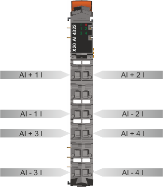 PLC-X20系列_模拟输入模块_2.X20AI2222,2322,2622,4222,4322,4622_1.产品简介_X20AI4322_files_image001