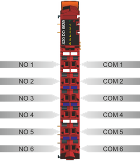 PLC-X20系列_数字输出模块_2.X20DO2623,4F49,6639_1.产品简介_X20(c)DO6639_files_image003