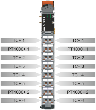 PLC-X20系列_温度模块_2.X20ATA312,A492,B312,C402_1.产品简介_X20ATC402_files_image001