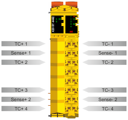 PLC-X20系列_温度模块_3.X20ST4492_1.产品简介_X20ST4492_files_image001