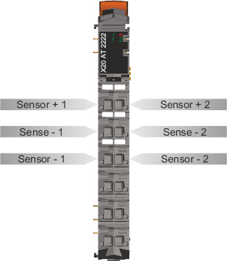 PLC-X20系列_温度模块_1.X20AT2222,2311,2402,4222,4232,6402_1.产品简介_X20AT2222_files_image001