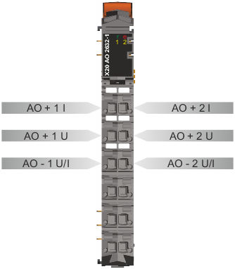 PLC-X20系列_模拟输出模块_1.X20AO2622,2632,2632-1,4622,4632,4632-1,4635_1.产品简介_X20AO2632-1_files_image001