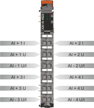 PLC-X20系列_模拟输入模块_2.X20AI2222,2322,2622,4222,4322,4622_1.产品简介_X20(c)AI4622_files_image001