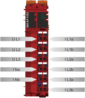 PLC-X20系列_模拟输入模块_10.X20(c)AP31xx_1.产品简介_X20(c)AP31xx_files_image002