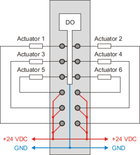 PLC-X20系列_数字输出模块_1.X20DO2321,2322,2649,4321,4322,4331,4332,4332-1,4529,6321,6322,6529,8322,9321,9322_1.产品简介_X20(c)DO6321_files_image001