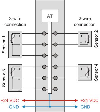 PLC-X20系列_温度模块_1.X20AT2222,2311,2402,4222,4232,6402_1.产品简介_X20(c)AT4222_files_image002