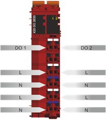 PLC-X20系列_数字输出模块_3.X20DO2633,4613,4623,4633_1.产品简介_X20(c)DO2633_files_image006
