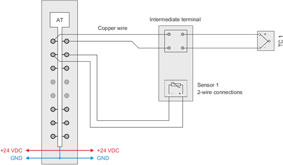 PLC-X20系列_温度模块_2.X20ATA312,A492,B312,C402_1.产品简介_X20ATA492_files_image005