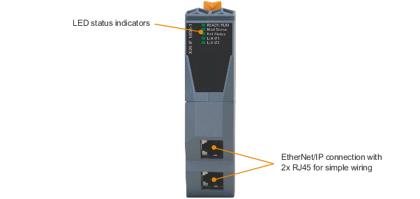 PLC-X20系列_通信接口模块_EtherNet_X20(c)IF10D1-1_1.产品简介_X20(c)IF10D1-1_files_image001