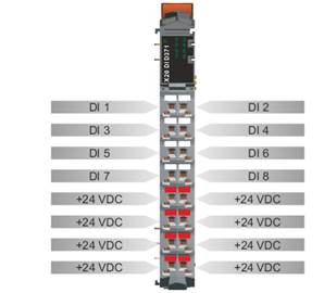 PLC-X20系列_数字量输入模块_4.X20DID371,X20(c)DIF371_1.产品简介_X20DID371_X20DID371.files_image001