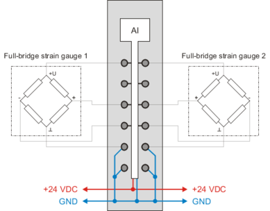 PLC-X20系列_模拟输入模块_1.X20AI1744,1744-3,1744-10_1.产品简介_X20(c)AI1744_files_image004