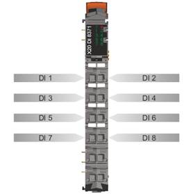 PLC-X20系列_数字量输入模块_2.X20(c)DI4375_1.产品简介_X20(c)DI4375.files_image001