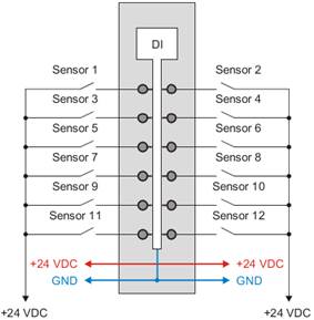 PLC-X20系列_数字量输入模块_1.X20(c)DI4371,6371,9371,0471,2371,6373,8371_1.产品简介_X20(c)DI9371_X20(c)DI9371.files_image002