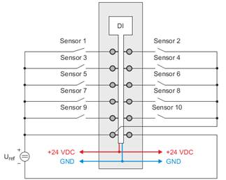 PLC-X20系列_数字量输入模块_1.X20(c)DI4371,6371,9371,0471,2371,6373,8371_1.产品简介_X20DI0471_X20DI0471.files_image002