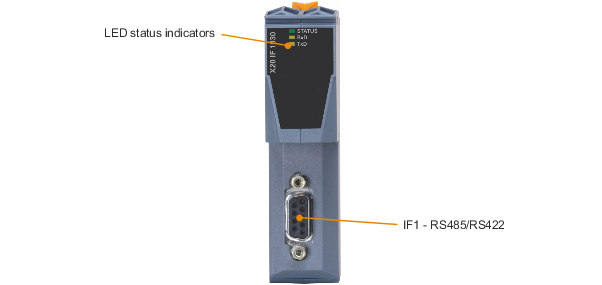 PLC-X20系列_通信接口模块_RS485&RS422_X20(c)IF1030_1.产品简介_X20(c)IF1030_files_image001