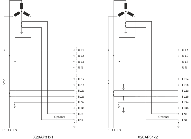 PLC-X20系列_模拟输入模块_10.X20(c)AP31xx_1.产品简介_不同网络配置的典型连接示例_files_x20ap31x1_anschlussbsp_3_netz_c