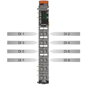 PLC-X20系列_数字量输入模块_1.X20(c)DI4371,6371,9371,0471,2371,6373,8371_1.产品简介_X20DI8371_X20DI8371.files_image001