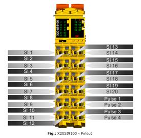 PLC-X20系列_数字量输入模块_5.X20(c)SIx1x0_1.产品简介_X20SI2100,X20SI4100,X20SI8110,X20SI9100.files_image004