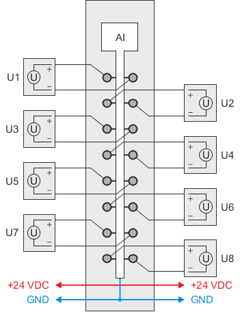 PLC-X20系列_模拟输入模块_8.X20AI8221,8321_1.产品简介_X20AI8221_files_image002