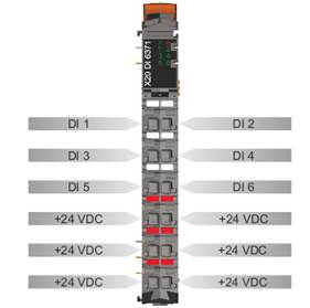 PLC-X20系列_数字量输入模块_1.X20(c)DI4371,6371,9371,0471,2371,6373,8371_1.产品简介_X20(c)DI6371_X20(c)DI6371.files_image001