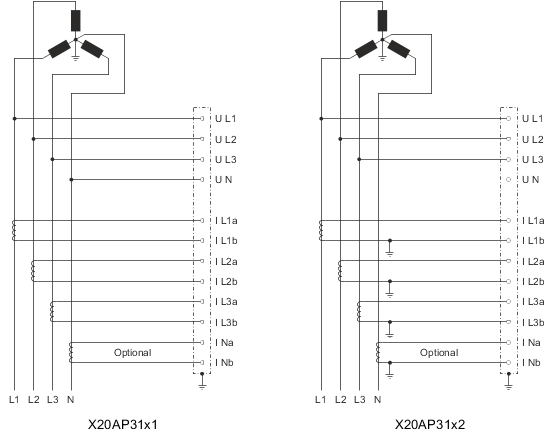 PLC-X20系列_模拟输入模块_10.X20(c)AP31xx_1.产品简介_不同网络配置的典型连接示例_files_x20ap31xx_anschlussbsp_1_netz_a_de