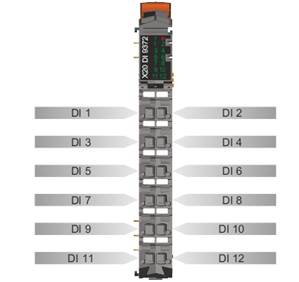 PLC-X20系列_数字量输入模块_1.X20(c)DI4371,6371,9371,0471,2371,6373,8371_1.产品简介_X20(c)DI9372_X20(c)DI9372.files_image001