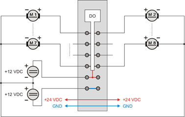 PLC-X20系列_数字输出模块_7.X20DO8323,8331,8332,8332-1_1.产品简介_X20DO8323_files_image004