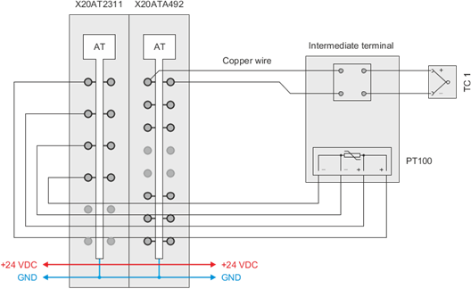 PLC-X20系列_温度模块_2.X20ATA312,A492,B312,C402_1.产品简介_X20ATA492_files_image009