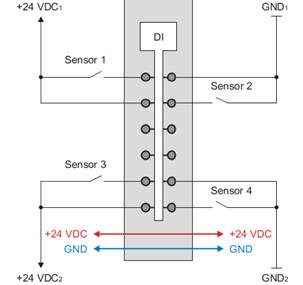 PLC-X20系列_数字量输入模块_1.X20(c)DI4371,6371,9371,0471,2371,6373,8371_1.产品简介_X20DI6373_X20DI6373.files_image002