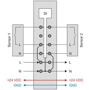 PLC-X20系列_数字量输入模块_6.X20DI2653,X20DI4653,X20DI6553_1.产品简介_X20DI2653_X20DI2653.files_image002