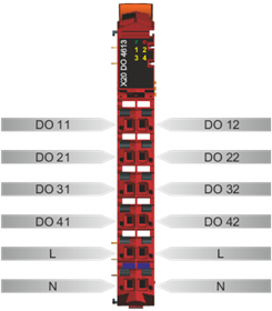 PLC-X20系列_数字输出模块_3.X20DO2633,4613,4623,4633_1.产品简介_X20DO4613_files_image002