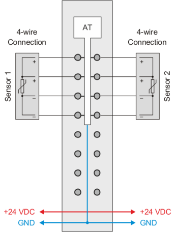 PLC-X20系列_温度模块_2.X20ATA312,A492,B312,C402_1.产品简介_X20ATA312_files_image003