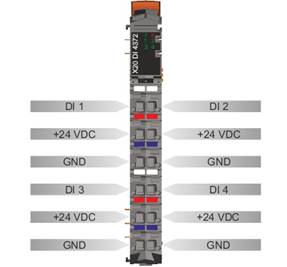 PLC-X20系列_数字量输入模块_1.X20(c)DI4371,6371,9371,0471,2371,6373,8371_1.产品简介_X20DI4372_X20DI4372.files_image001