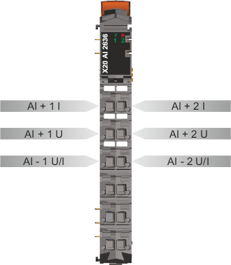 PLC-X20系列_模拟输入模块_6.X20AI2636_1.产品简介_X20AI2636_files_image001
