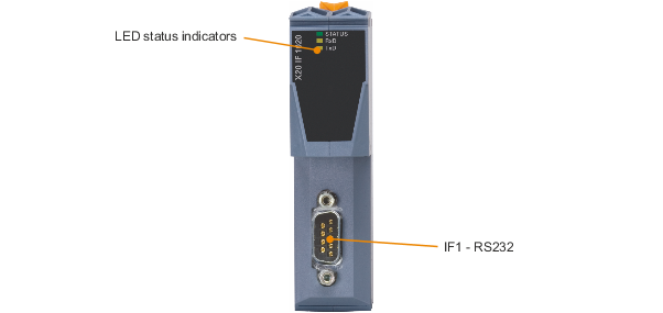 PLC-X20系列_通信接口模块_RS232_X20IF1020_1.产品简介_X20IF1020_files_image001