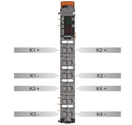 PLC-X20系列_数字量输入模块_3.X20(c)DI4760_1.产品简介_X20(c)DI4760.files_image001